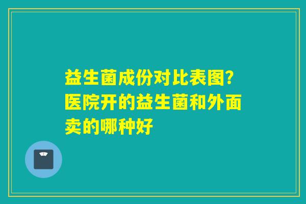 益生菌成份对比表图？医院开的益生菌和外面卖的哪种好