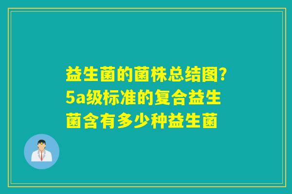 益生菌的菌株总结图?5a级标准的复合益生菌含有多少种益生菌 益生菌的菌株总结图?5a级标准的复合益生菌含有多少种益生菌