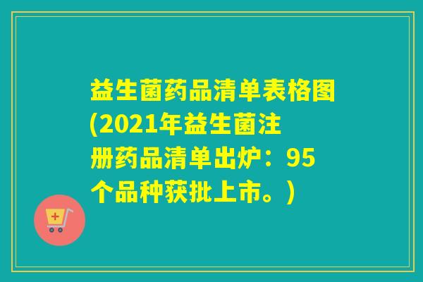 益生菌药品清单表格图(2021年益生菌注册药品清单出炉:95个品种获批上市。) 益生菌药品清单表格图(2021年益生菌注册药品清单出炉:95个品种获批上市。)