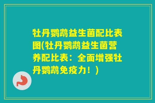 牡丹鹦鹉益生菌配比表图(牡丹鹦鹉益生菌营养配比表：全面增强牡丹鹦鹉力！)