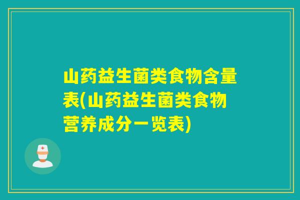 山药益生菌类食物含量表(山药益生菌类食物营养成分一览表) 山药益生菌类食物含量表(山药益生菌类食物营养成分一览表)