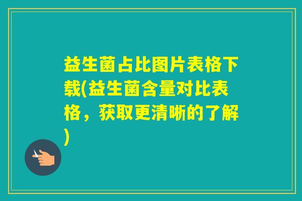 益生菌占比图片表格下载(益生菌含量对比表格,获取更清晰的了解) 益生菌占比图片表格下载(益生菌含量对比表格,获取更清晰的了解)