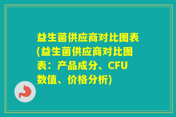 益生菌供应商对比图表(益生菌供应商对比图表:产品成分、CFU数值、价格分析) 益生菌供应商对比图表(益生菌供应商对比图表:产品成分、CFU数值、价格分析)
