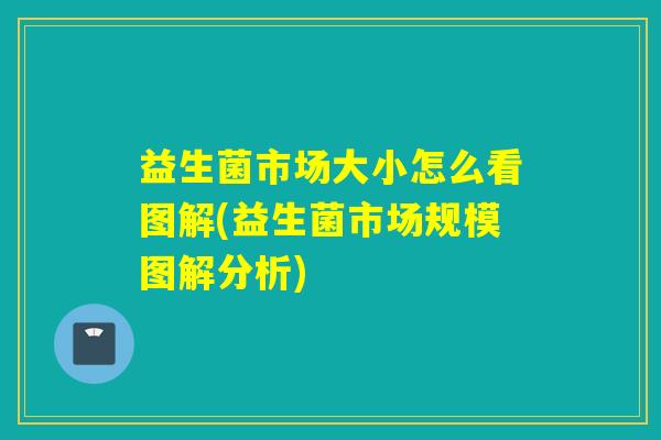 益生菌市场大小怎么看图解(益生菌市场规模图解分析)
