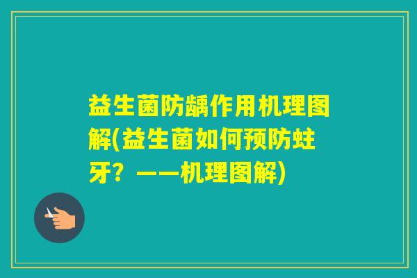 益生菌防龋作用机理图解(益生菌如何蛀牙?——机理图解) 益生菌防龋作用机理图解(益生菌如何蛀牙?——机理图解)