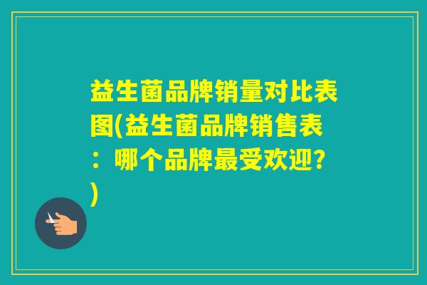 益生菌品牌销量对比表图(益生菌品牌销售表：哪个品牌受欢迎？)