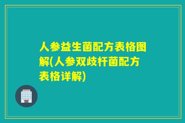 人参益生菌配方表格图解(人参双歧杆菌配方表格详解)