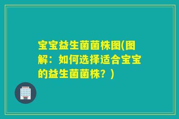 宝宝益生菌菌株图(图解:如何选择适合宝宝的益生菌菌株?) 宝宝益生菌菌株图(图解:如何选择适合宝宝的益生菌菌株?)