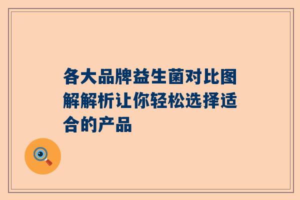 各大品牌益生菌对比图解解析让你轻松选择适合的产品
